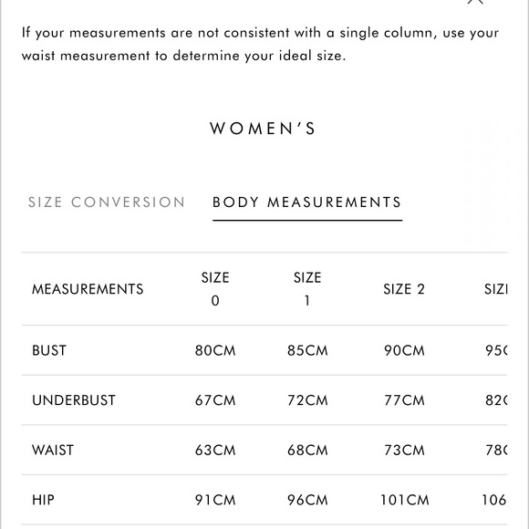 🌱 SIR THE LABEL Sz 0 (6-8) Layered Cocktail Dress - Picture 5 of 7